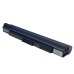 Notebook battery Acer Aspire One 751h-1279