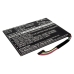Tablet Battery Asus Eee Pad Transformer TF101-1B012A