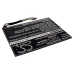 Tablette Batterie Asus Eee Pad Transformer TF101G1B047A