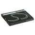 Batterie de l'appareil photo Sony Cyber-shot DSC-TX9H