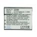 Batterie de l'appareil photo Sony Cyber-shot DSC-W690R
