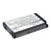 Batterie de l'appareil photo Sony Cyber-shot DSC-RX1B