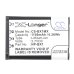 Batterie de l'appareil photo Sony Cyber-shot DSC-RX1B