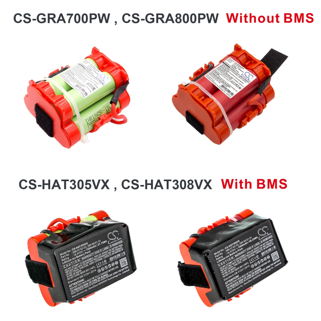 Outils électriques Batterie Mcculloch R1000 2017