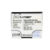 Batteries Remplace BA S470