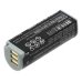 Batterie de l'appareil photo Canon PowerShot ELPH 510 HS