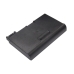 DELL Latitude C800 1.0G
