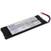 Batteries Remplace GS 533048