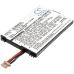 Batteries Remplace A00100