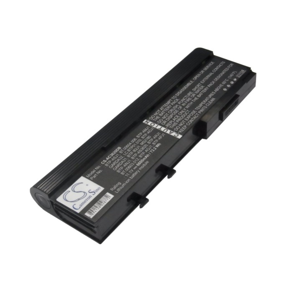 Batteries Remplace GARDA32