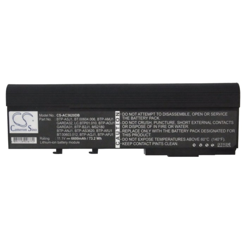 Batteries Remplace GARDA32