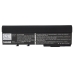 Batteries Remplace GARDA32