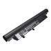 Batteries Remplace AS09D71