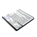 Batteries Remplace AE415550 1S1P