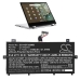 Laptop Akkus Asus CS-ACF320NB
