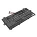 Asus C235VA