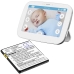 Batterie BabyPhone Angelcare CS-ACR510MB