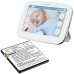 Angelcare AC310