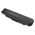 Batteries Remplace UM09A73