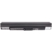 Batteries Remplace UM09B73