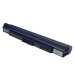 Batteries Remplace UM09B73