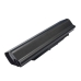 Batteries Remplace UM09B73