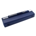 Batteries Remplace UM09A73