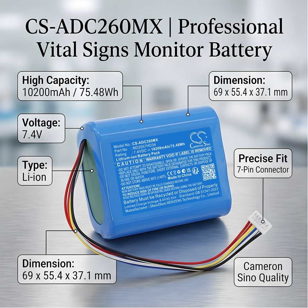 Akku kompatibel mit Suntech Adc CS-ADC260MX