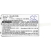 Outils électriques Batterie Additel CS-ADL220SL