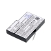Spezifikation 1350mAh 3,85V Li-ion flacher Kamera-Akku