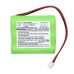 Batteries Remplace GP220AAH6YMK