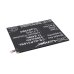 Batteries Remplace TLp032B2