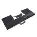 Apple MLXY3LL/A