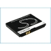 Batteries Remplace MD-2