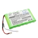 Outils électriques Batterie Amx CS-AMP962SL