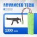 Airsoft guns M4 A