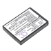 Ascom A71