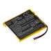 Batterie BabyPhone Alecto CS-ATD600MB