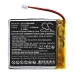 Batterie BabyPhone Alecto CS-ATD690MB