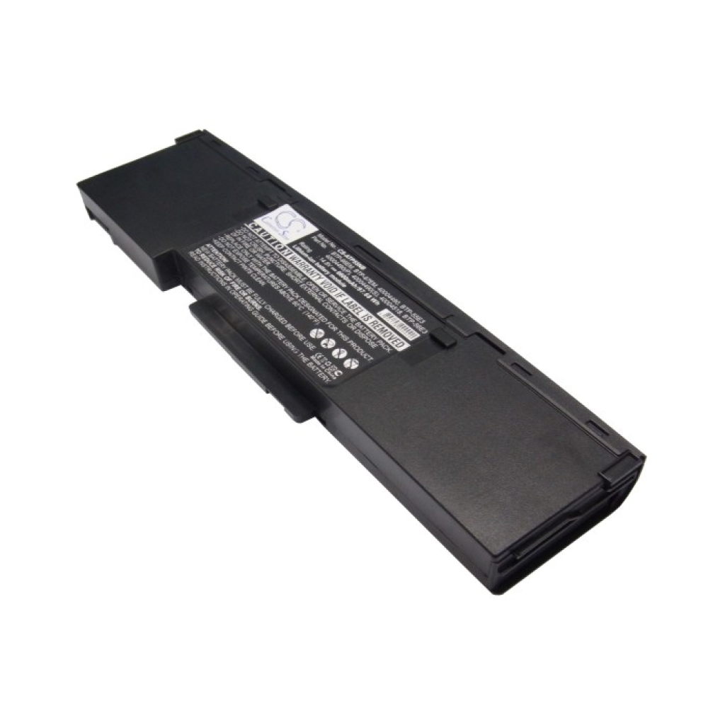 Acer Aspire 1521LMi