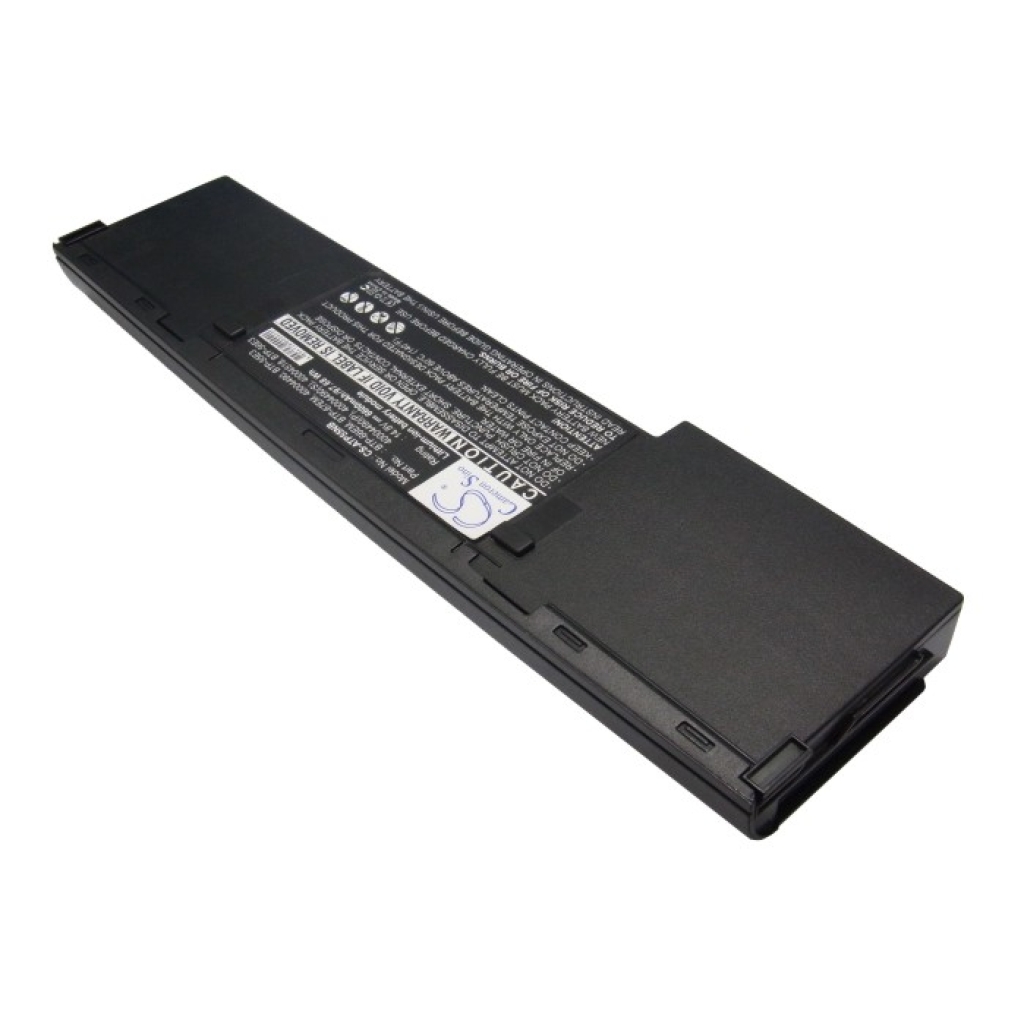 Acer Aspire 1521LMi