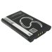 Batteries Remplace BTR7026