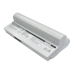 Batteries Remplace AP23-901