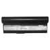 Batteries Remplace AP23-901