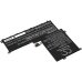 Batteries Remplace C41N1619