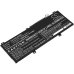 Asus Chromebook Flip C213SA