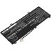 Asus Chromebook Flip C213SA