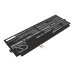 Asus Chromebook C433TA