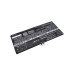 Tablette Batterie Asus Transformer Pad TF500T