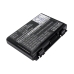 Asus F83S